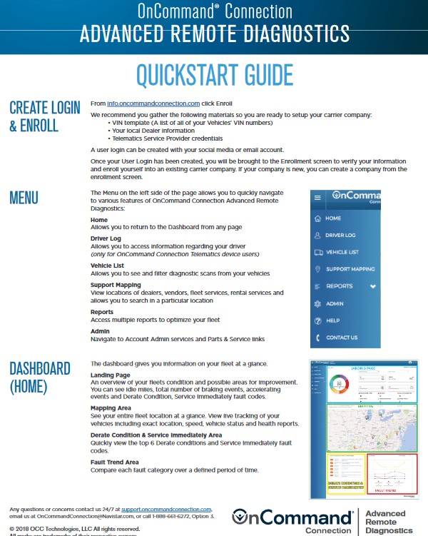 Telematics PDF